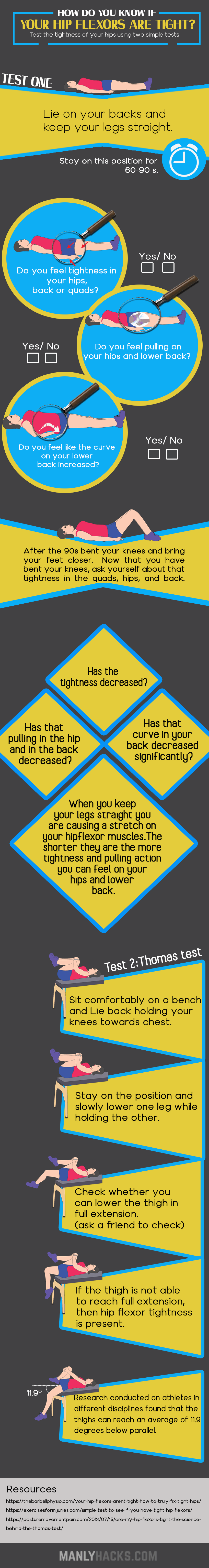 How do you know if your hip flexors are tight
